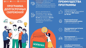 Программа долгосрочных сбережений 1