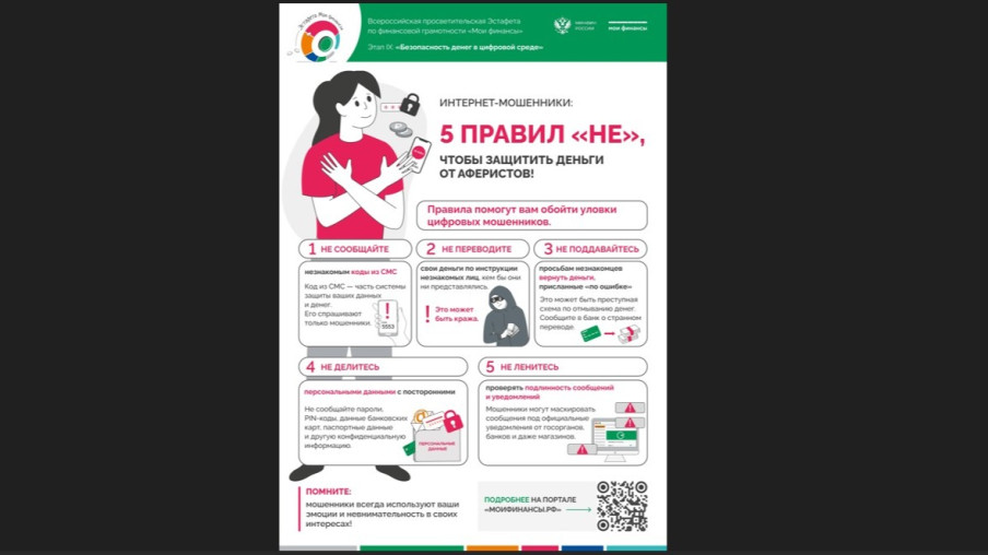 Всероссийская просветительская эстафета IX этап  «Мои финансы» -  «Безопасность денег в цифровой среде» 1