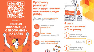 Программа долгосрочных сбережений 4