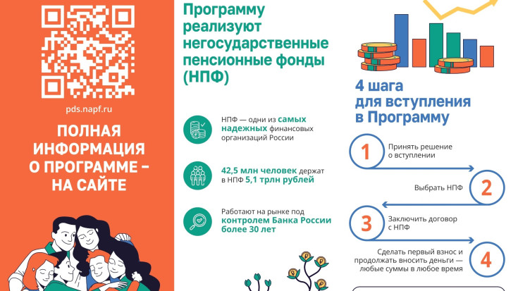 Программа долгосрочных сбережений 2