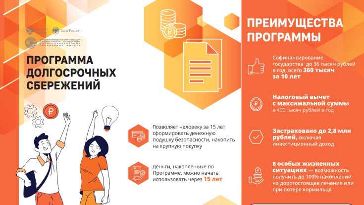 Программа долгосрочных сбережений 3